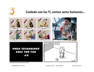 CRM y Fidelización de Clientes