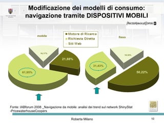 Modificazione dei modelli di consumo: navigazione tramite DISPOSITIVI MOBILI Fonte: IABforum 2008 _Navigazione da mobile: analisi dei trend sul network ShinyStat -PricewaterhouseCoopers 