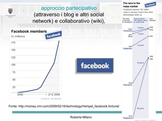 Fonte: http://money.cnn.com/2009/02/16/technology/hempel_facebook.fortune /  approccio partecipativo  (attraverso i blog e altri social network) e collaborativo (wiki), 