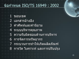 ข้อกำหนด  ISO/TS 16949 : 2002 1  ขอบเขต  2  เอกสารอ้างอิง 3  คำศัพท์และคำนิยาม 4  ระบบบริหารคุณภาพ 5  ความรับผิดชอบด้านการบริหาร 6  การจัดการทรัพยากร 7  กระบวนการทำให้เกิดผลิตภัณฑ์ 8  การวัด วิเคราะห์ และการปรับปรุง 