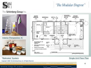 Interior Perspective “A” Single Unit Floor Plan Copyright © 2008. The Schimberg Group, Inc. All Rights Reserved. “ Matroska” System “ The Modular Dogtrot” 