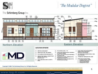 Northern Elevation Eastern Elevation Copyright © 2008. The Schimberg Group, Inc. All Rights Reserved . “ The Modular Dogtrot” 