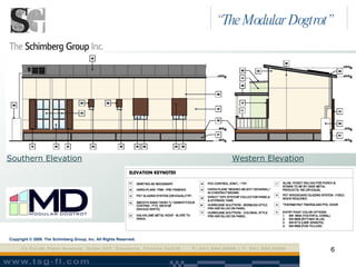 Southern Elevation Western Elevation Copyright © 2008. The Schimberg Group, Inc. All Rights Reserved . “ The Modular Dogtrot” 