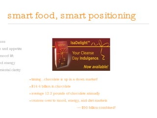 smart food, smart positioning •   weight loss •   cravings and appetite •   natural mood lift •   increased energy  •   natural mental clarity •   timing...chocolate is up in a down market! •   $14.4 billion in chocolate •   average 12.2 pounds of chocolate annually •   crosses over to mood, energy, and diet markets  —  $50 billion combined! 