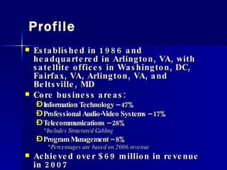 Profile Established in 1986 and headquartered in Arlington, VA, with  satellite offices in Washington, DC,  Fairfax, VA, Arlington, VA, and Beltsville, MD Core business areas: Information Technology – 47% Professional Audio-Video Systems – 17% Telecommunications – 28% *Includes Structured Cabling Program Management – 8% *Percentages are based on 2006 revenue Achieved over $69 million in revenue in 2007 320+ current employees and numerous consultants 