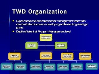 TWD Organization Experienced and dedicated senior management team with demonstrated success in developing and executing strategic plans Depth of talent at Program Management level Larry Besterman President & CEO Steve Young Vice President Jim Nash CFO Mike Lee Exec. Dir. for BD Ron Gibbs Exec. Dir. for Ops. Rodney Martin Exec. Dir. for Telecommunications Tom Smithisler JCI Ops. Director Dan Haney BD Exec. John Bello BD Exec. Mark Schore DHS Group Director Johnnie Lee FSG Group Director Dave Bivians DoD Group Director Tracy Bare Engineering Director Bill Mullins TSG Group Director 