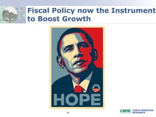 Fiscal Policy now the Instrument to Boost Growth  