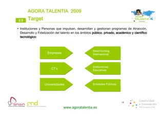 Talentia Kit Sponsorizacion