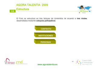 Talentia Kit Sponsorizacion