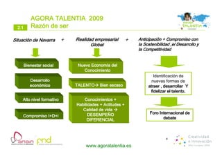 Talentia Kit Sponsorizacion