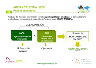 Talentia Kit Sponsorizacion