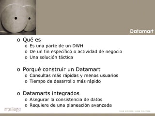 Qué es Es una parte de un DWH De un fin específico o actividad de negocio Una solución táctica Porqué construir un Datamart Consultas más rápidas y menos usuarios Tiempo de desarrollo más rápido Datamarts integrados Asegurar la consistencia de datos Requiere de una planeación avanzada Datamart 