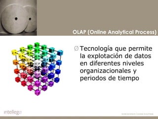Tecnología que permite la explotación de datos en diferentes niveles organizacionales y periodos de tiempo OLAP (Online Analytical Process) 