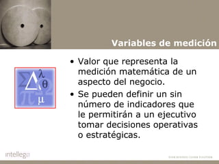 Valor que representa la medición matemática de un aspecto del negocio. Se pueden definir un sin número de indicadores que le permitirán a un ejecutivo tomar decisiones operativas o estratégicas. Variables de medición 