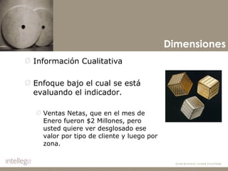 Información Cualitativa Enfoque bajo el cual se está evaluando el indicador.  Ventas Netas, que en el mes de Enero fueron $2 Millones, pero usted quiere ver desglosado ese valor por tipo de cliente y luego por zona.  Dimensiones 