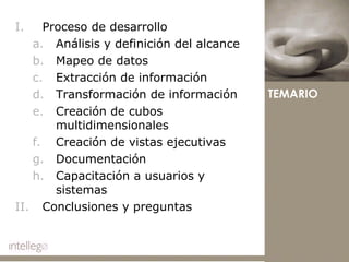 Proceso de desarrollo Análisis y definición del alcance Mapeo de datos Extracción de información Transformación de información Creación de cubos multidimensionales Creación de vistas ejecutivas Documentación Capacitación a usuarios y sistemas Conclusiones y preguntas TEMARIO 