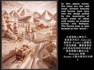 In this alpine scene, the stars are the cold meat. Grissini biscuits and Parma ham turn into the sleigh pulled by the mountains of snow made of other cold meats, as smoked turkey and Bologna. The Parma ham is also located on the pines. @ɽɫ ,  Ƭ ,Grissini  Ǭ  Parma ׃ҷѩwѩɽ ,  ǟ`uԼ Bologna c .  Parma Ҳɘ 