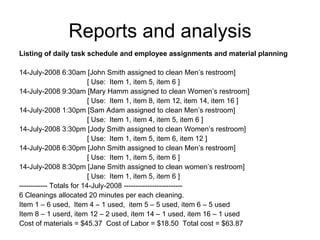 Task Monitoring System | PPT