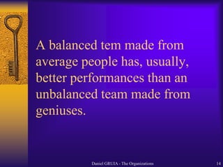 The brief guide of the teamwork hitchhiker