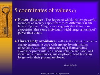 The brief guide of the teamwork hitchhiker