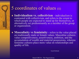 The brief guide of the teamwork hitchhiker