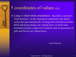 The brief guide of the teamwork hitchhiker