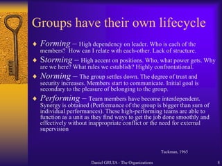 The brief guide of the teamwork hitchhiker