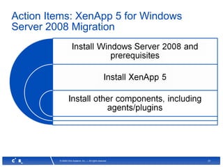 31© 2008 Citrix Systems, Inc. — All rights reserved
Action Items: XenApp 5 for Windows
Server 2008 Migration
 