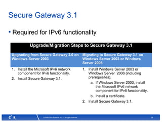 36© 2008 Citrix Systems, Inc. — All rights reserved
Secure Gateway 3.1
• Required for IPv6 functionality
Upgrade/Migration Steps to Secure Gateway 3.1
Upgrading from Secure Gateway 3.0 on
Windows Server 2003
Migrating to Secure Gateway 3.1 on
Windows Server 2003 or Windows
Server 2008
1. Install the Microsoft IPv6 network
component for IPv6 functionality.
2. Install Secure Gateway 3.1.
1. Install Windows Server 2003 or
Windows Server 2008 (including
prerequisites).
a. If Windows Server 2003, install
the Microsoft IPv6 network
component for IPv6 functionality.
b. Install a certificate.
2. Install Secure Gateway 3.1.
 