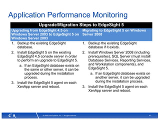 41© 2008 Citrix Systems, Inc. — All rights reserved
Application Performance Monitoring
Upgrade/Migration Steps to EdgeSight 5
Upgrading from EdgeSight 4.5 on
Windows Server 2003 to EdgeSight 5 on
Windows Server 2003
Migrating to EdgeSight 5 on Windows
Server 2008
1. Backup the existing EdgeSight
database.
2. Install EdgeSight 5 on the existing
EdgeSight 4.5 console server in order
to perform an upgrade to EdgeSight 5.
a. If an EdgeSight database exists on
the same or other server, it can be
upgraded during the installation
process.
3. Install the EdgeSight 5 agent on each
XenApp server and reboot.
1. Backup the existing EdgeSight
database if it exists.
2. Install Windows Server 2008 (including
prerequisites), SQL Server (must install
Database Services, Reporting Services,
and Workstation components), and
EdgeSight 5.
a. If an EdgeSight database exists on
another server, it can be upgraded
during the installation process.
3. Install the EdgeSight 5 agent on each
XenApp server and reboot.
 
