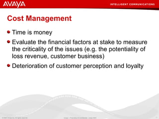 Cost Management Time is money Evaluate the financial factors at stake to measure the criticality of the issues (e.g. the potentiality of loss revenue, customer business) Deterioration of customer perception and loyalty 