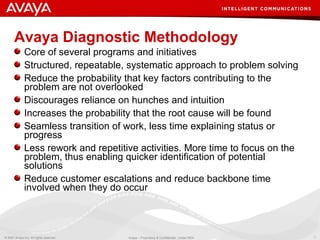 Avaya Diagnostic Methodology Core of several programs and initiatives Structured, repeatable, systematic approach to problem solving Reduce the probability that key factors contributing to the problem are not overlooked Discourages reliance on hunches and intuition Increases the probability that the root cause will be found Seamless transition of work, less time explaining status or progress Less rework and repetitive activities. More time to focus on the problem, thus enabling quicker identification of potential solutions Reduce customer escalations and reduce backbone time involved when they do occur 
