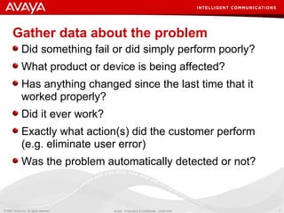 Gather data about the problem Did something fail or did simply perform poorly? What product or device is being affected? Has anything changed since the last time that it worked properly?  Did it ever work? Exactly what action(s) did the customer perform (e.g. eliminate user error) Was the problem automatically detected or not? 
