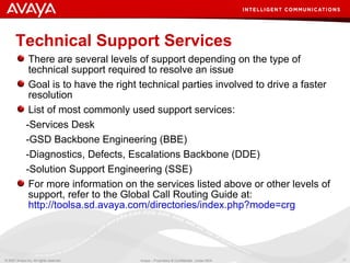 Technical Support Services There are several levels of support depending on the type of technical support required to resolve an issue Goal is to have the right technical parties involved to drive a faster resolution List of most commonly used support services:  -Services Desk -GSD Backbone Engineering (BBE) -Diagnostics, Defects, Escalations Backbone (DDE) -Solution Support Engineering (SSE) For more information on the services listed above or other levels of support, refer to the Global Call Routing Guide at:  http://toolsa.sd.avaya.com/directories/index.php?mode=crg 
