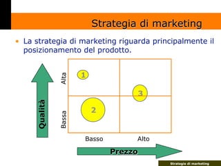 Strategia di marketing
• La strategia di marketing riguarda principalmente il
  posizionamento del prodotto.


           ...