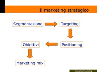 Il marketing strategico


Segmentazione             Targeting




    Obiettivi             Positioning



 Marketing mix
...