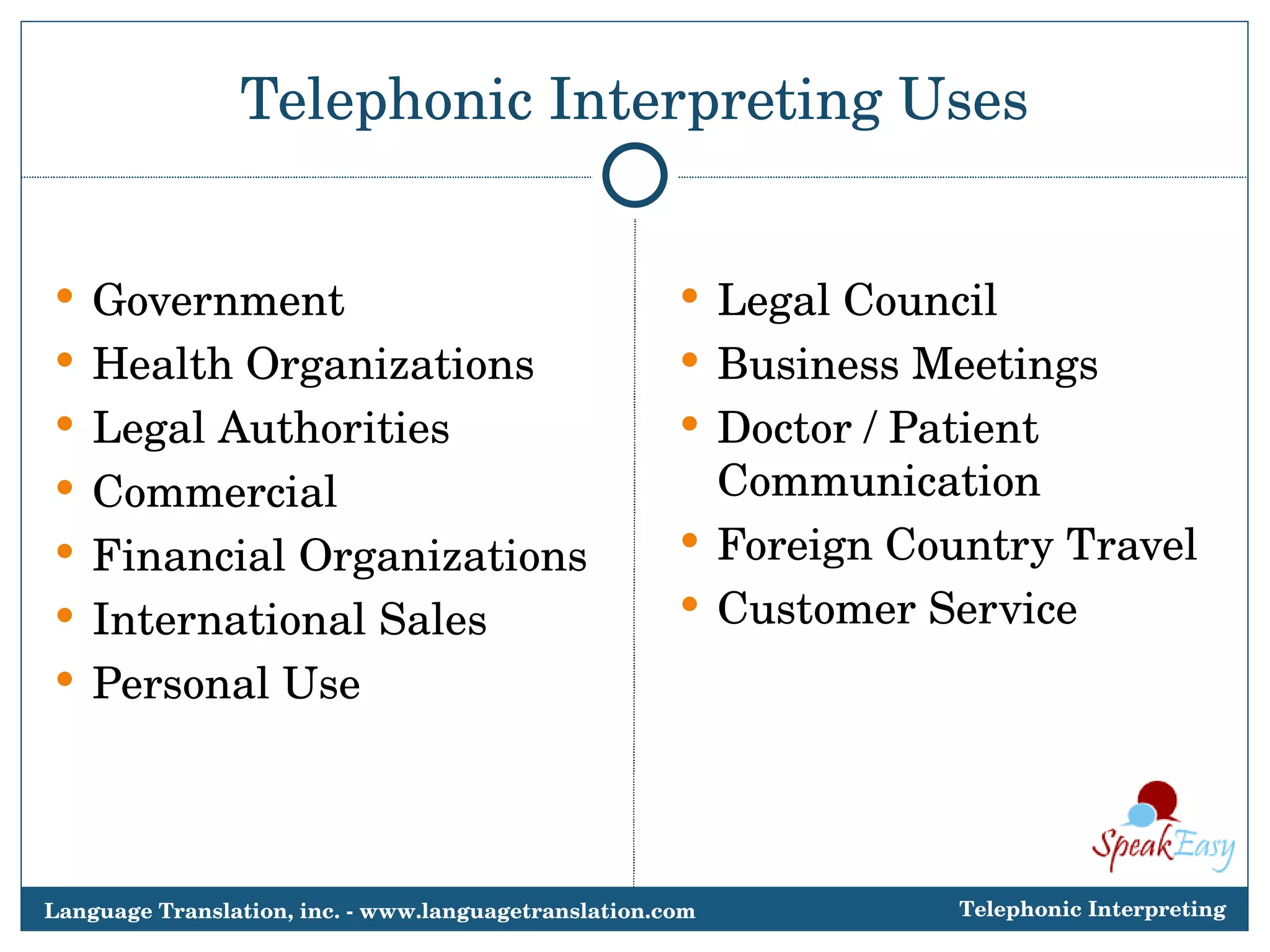 Telephonic Interpreting Uses Government Health Organizations Legal Authorities Commercial Financial Organizations International Sales Personal Use Legal Council Business Meetings Doctor / Patient Communication Foreign Country Travel Customer Service Language Translation, inc. - www.languagetranslation.com Telephonic Interpreting 
