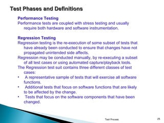 Test Process | PPS