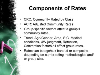 The ABC’S Of Managed Care | PPT