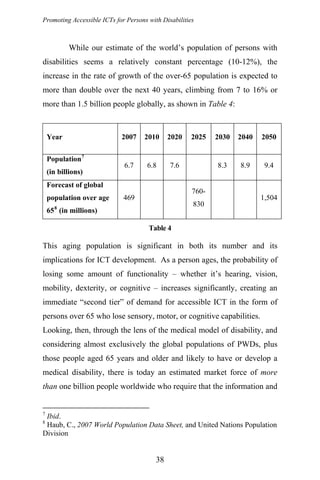 Promoting Accessible ICTs for Persons with Disabilities
While our estimate of the world’s population of persons with
disabilities seems a relatively constant percentage (10-12%), the
increase in the rate of growth of the over-65 population is expected to
more than double over the next 40 years, climbing from 7 to 16% or
more than 1.5 billion people globally, as shown in Table 4:
Year 2007 2010 2020 2025 2030 2040 2050
Population7
(in billions)
6.7 6.8 7.6 8.3 8.9 9.4
Forecast of global
population over age
658
(in millions)
469
760-
830
1,504
Table 4
This aging population is significant in both its number and its
implications for ICT development. As a person ages, the probability of
losing some amount of functionality – whether it’s hearing, vision,
mobility, dexterity, or cognitive – increases significantly, creating an
immediate “second tier” of demand for accessible ICT in the form of
persons over 65 who lose sensory, motor, or cognitive capabilities.
Looking, then, through the lens of the medical model of disability, and
considering almost exclusively the global populations of PWDs, plus
those people aged 65 years and older and likely to have or develop a
medical disability, there is today an estimated market force of more
than one billion people worldwide who require that the information and
7
Ibid.
8
Haub, C., 2007 World Population Data Sheet, and United Nations Population
Division
38
 