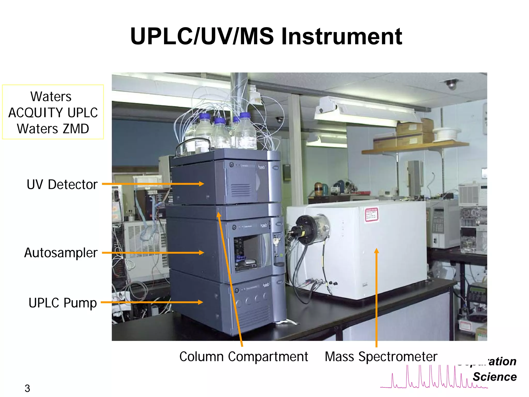 The Benefits of UPLC Technology in the Analytical Laboratory