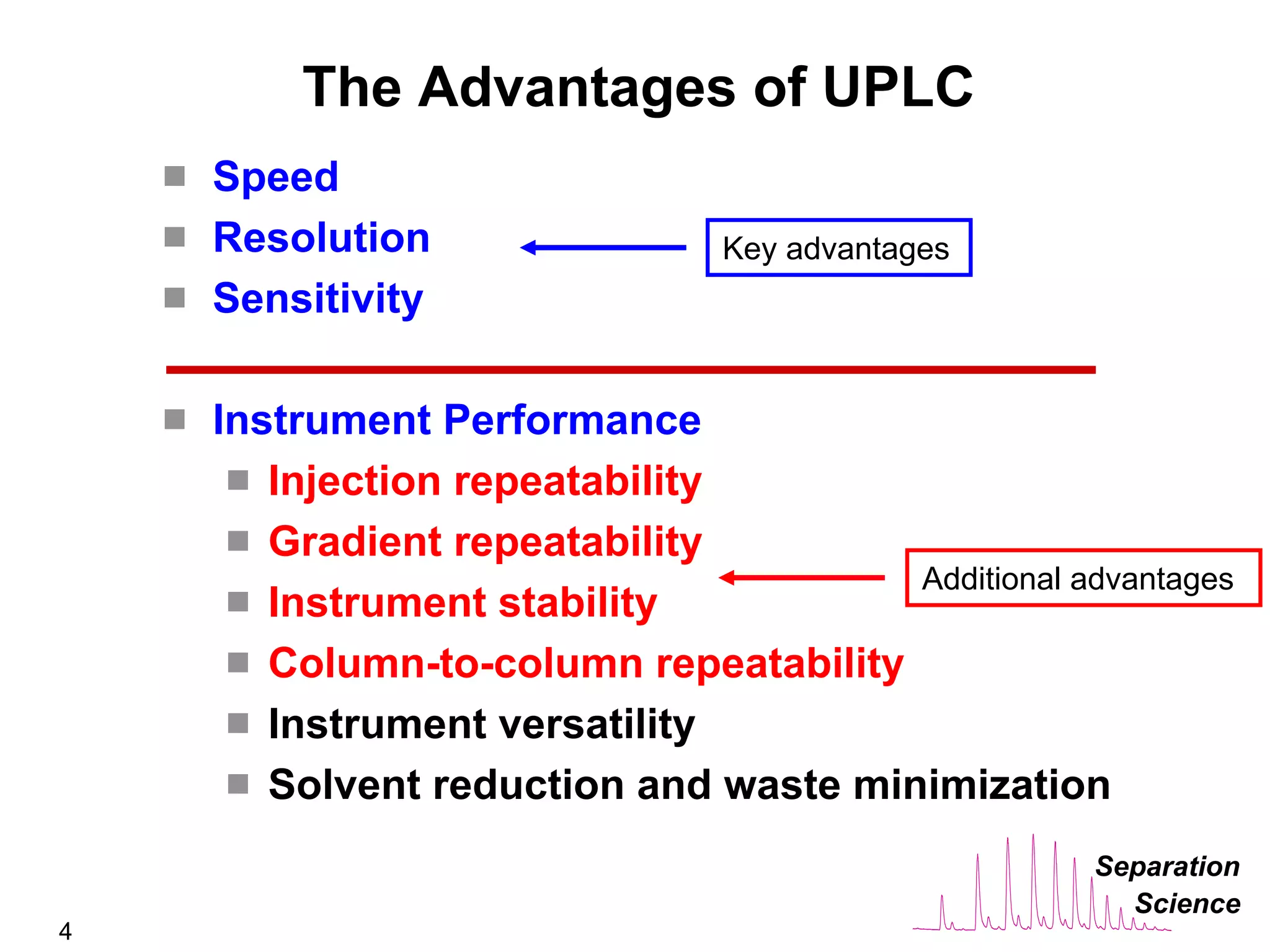 The Benefits of UPLC Technology in the Analytical Laboratory