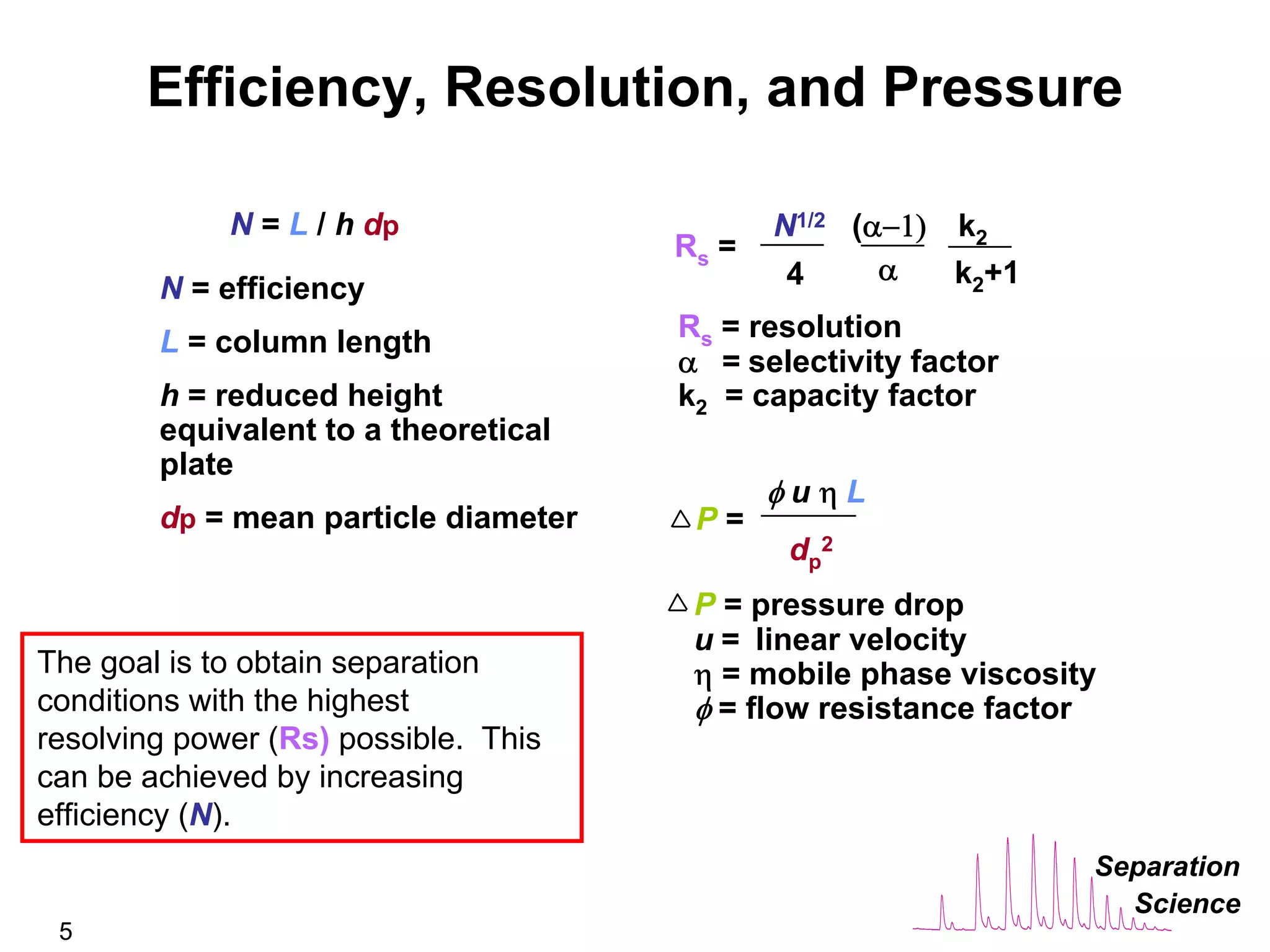 The Benefits of UPLC Technology in the Analytical Laboratory