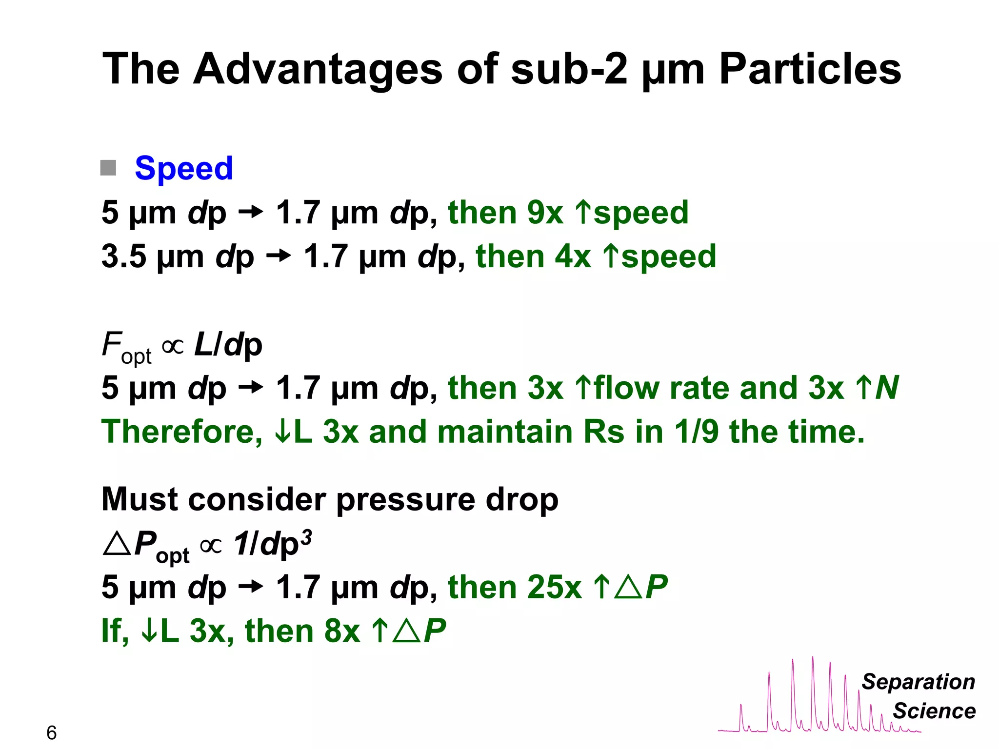 The Benefits of UPLC Technology in the Analytical Laboratory