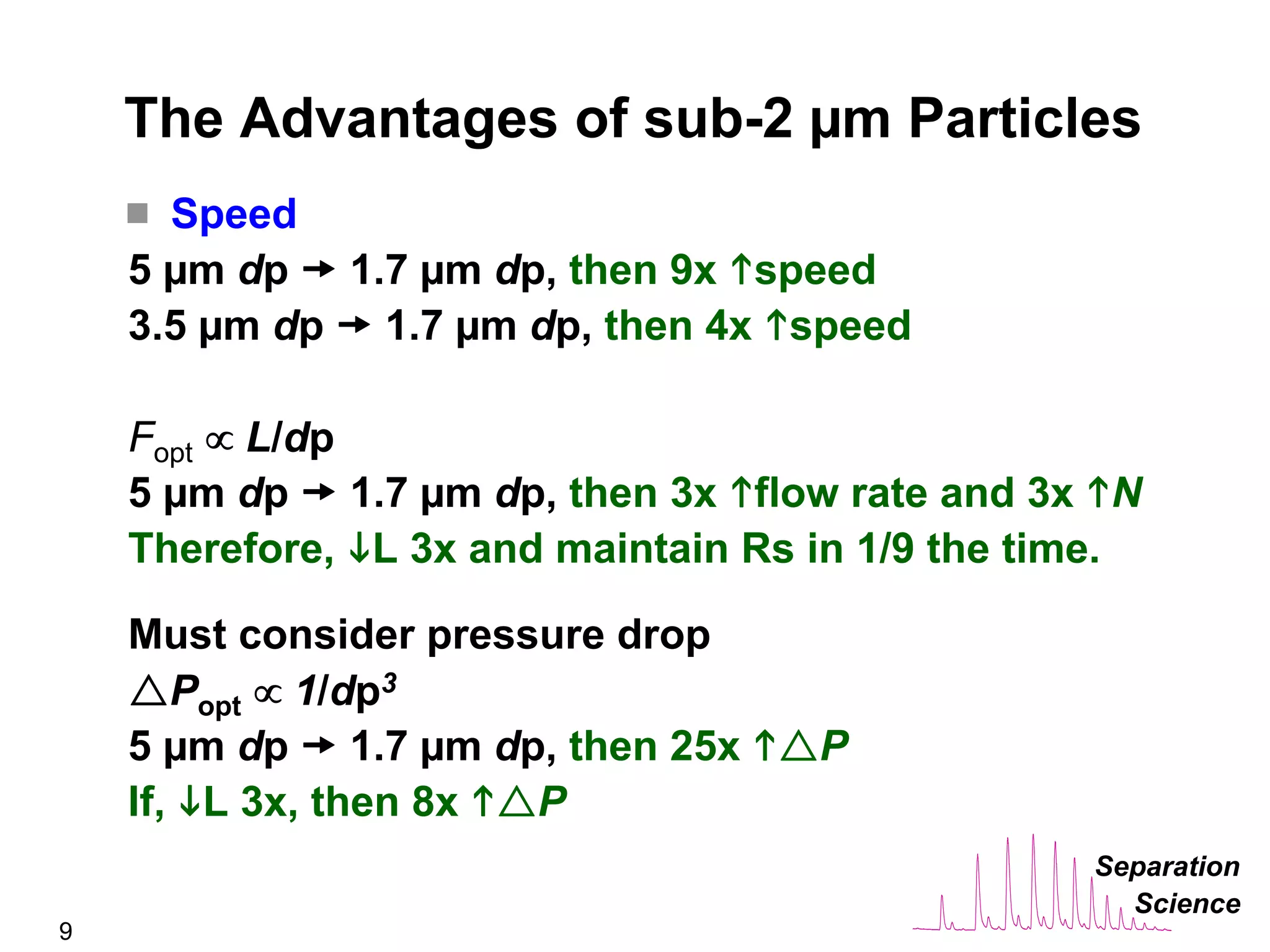 The Benefits of UPLC Technology in the Analytical Laboratory