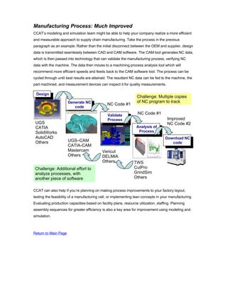 B Kindilien-The Digital Age of Manufacturing