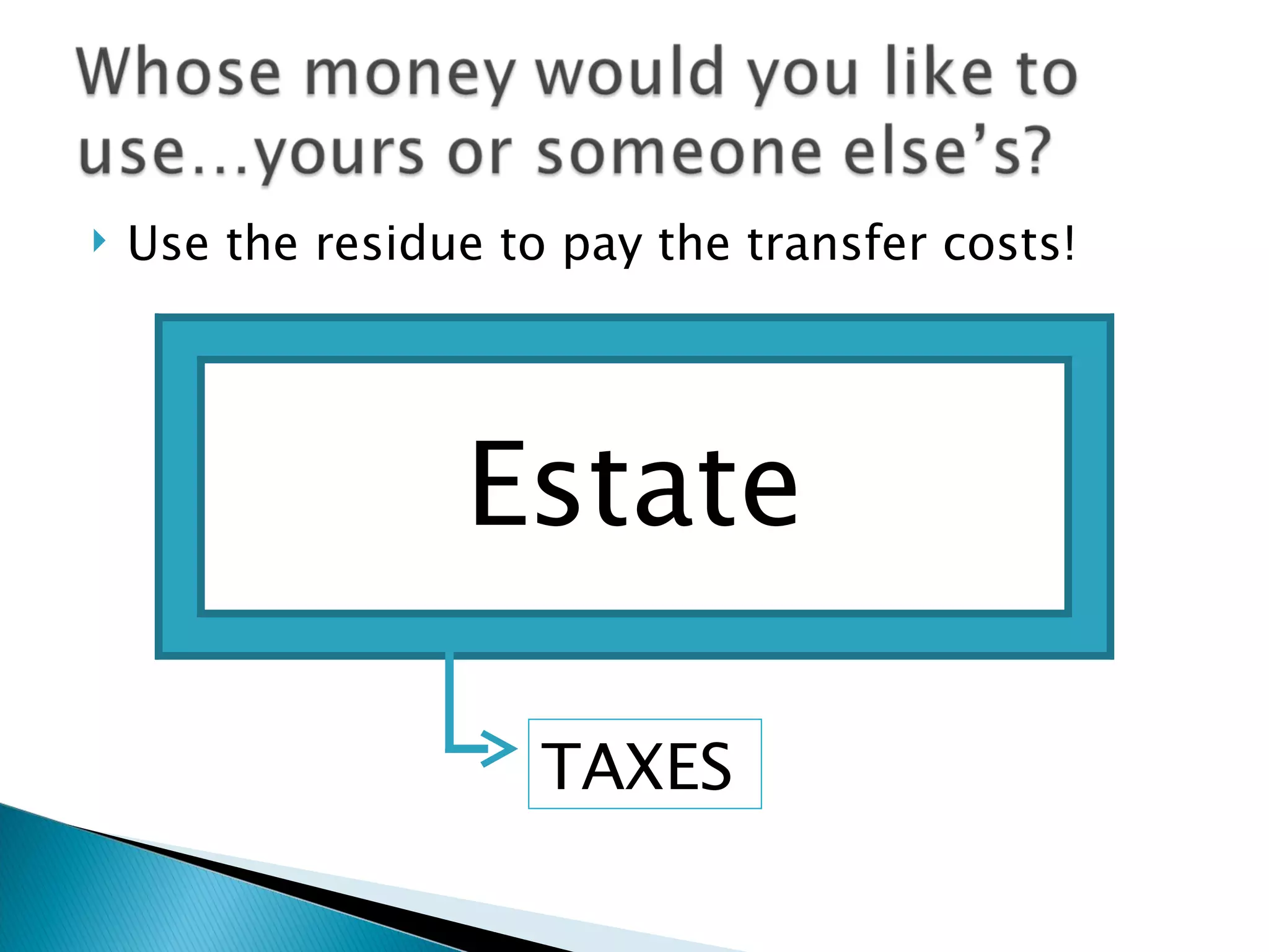 Use the residue to pay the transfer costs! Estate TAXES 