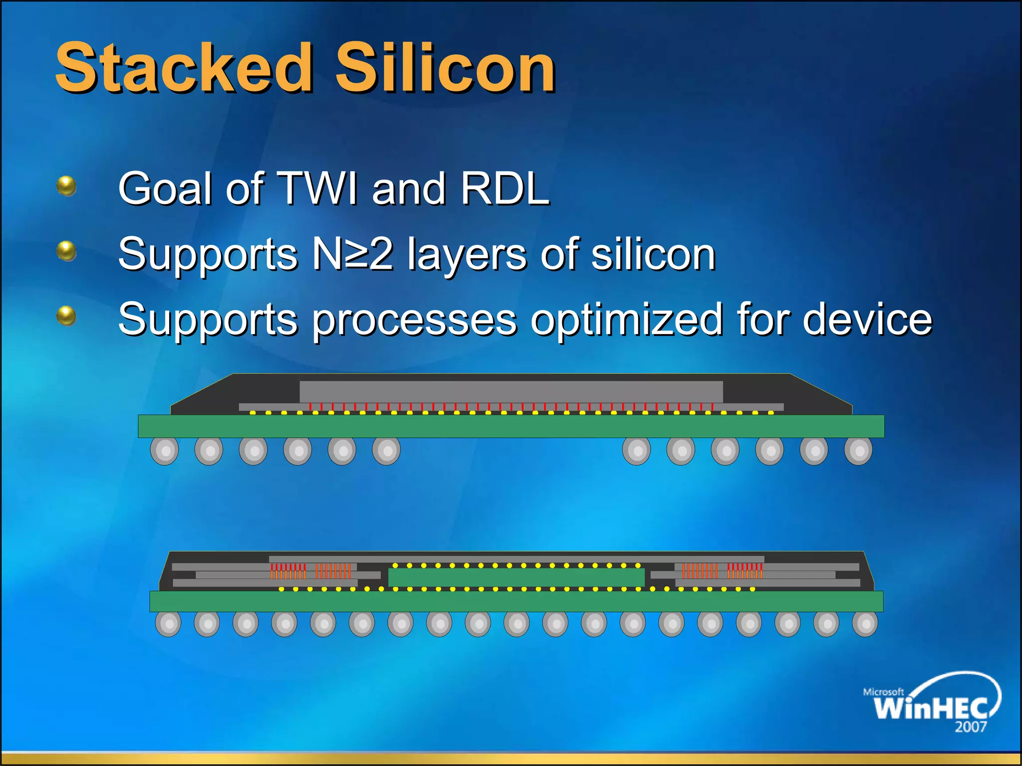 The Future Of Memory Storage by Dean Klein