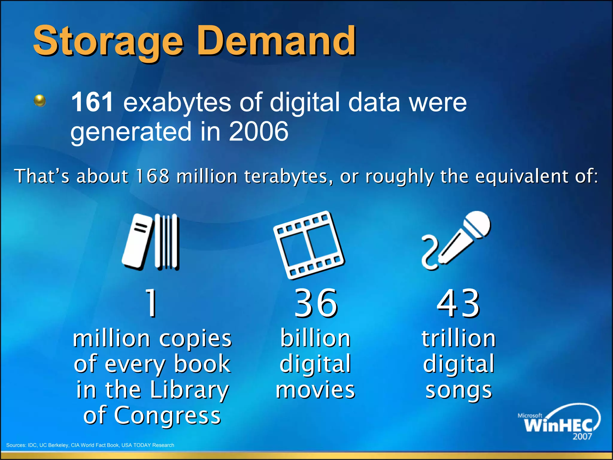 The Future Of Memory Storage by Dean Klein