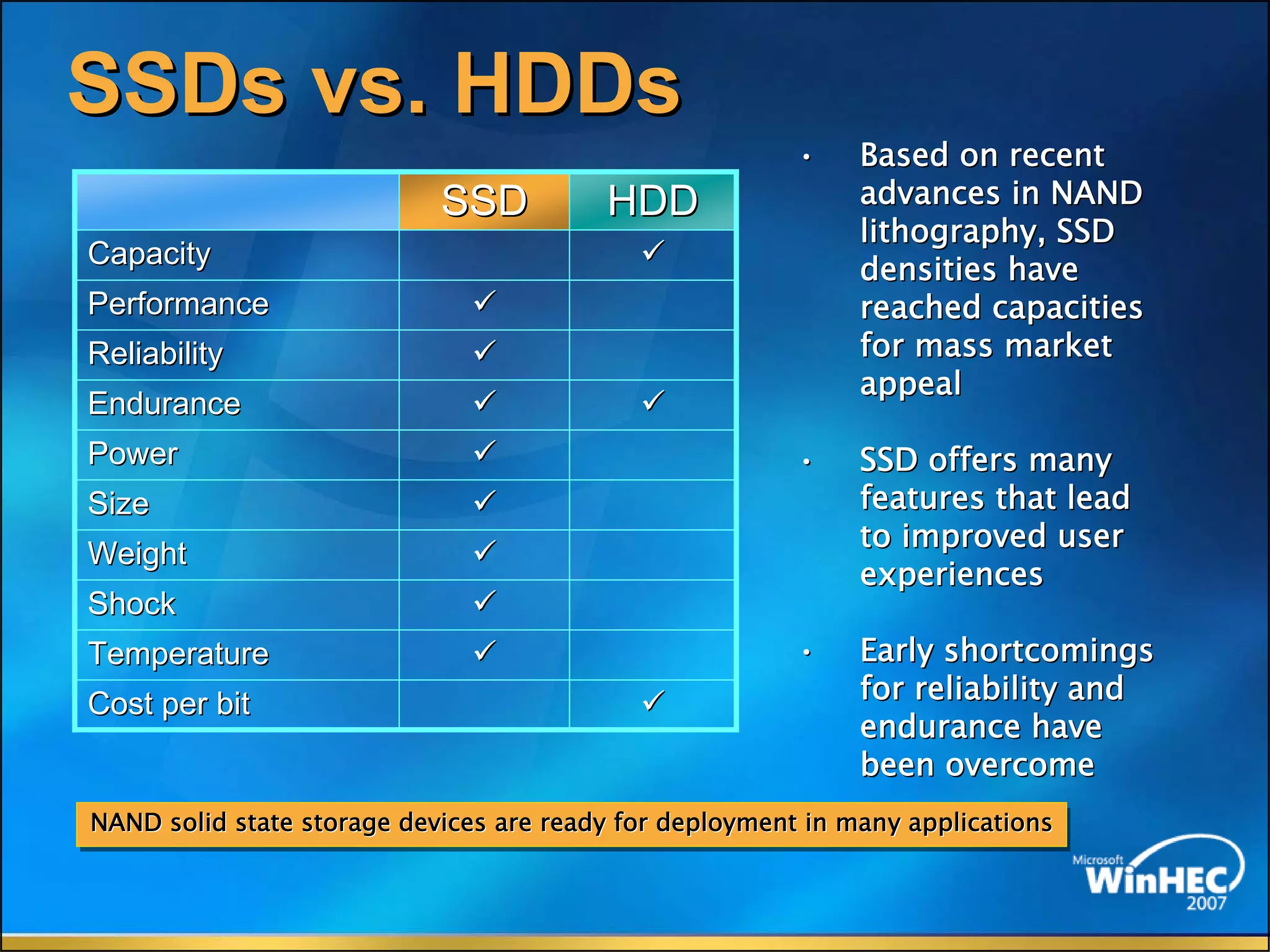 The Future Of Memory Storage by Dean Klein